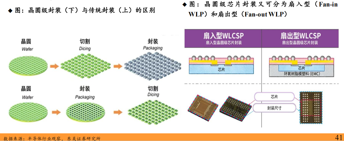 /uploads/image/2025/11/26/1764120008879629/图片 4.png